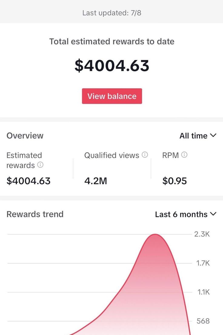 Resultado @mentorestoicista